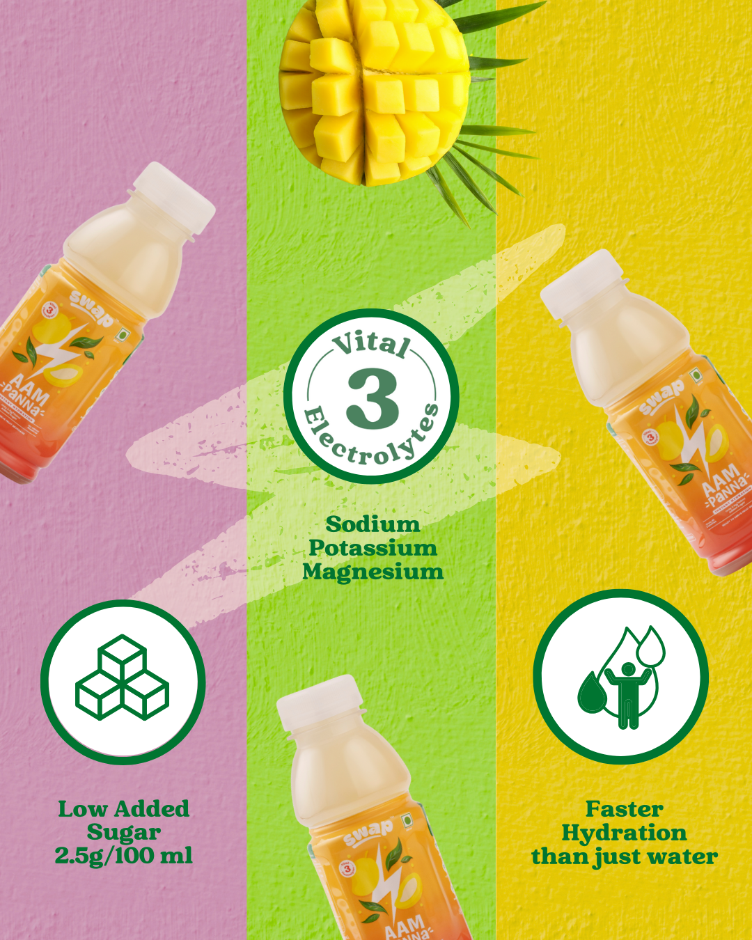 electrolytes vital daily hydration fruit pulp juice sodium potassium magnesium low calorie no artificial sweetener guilt free