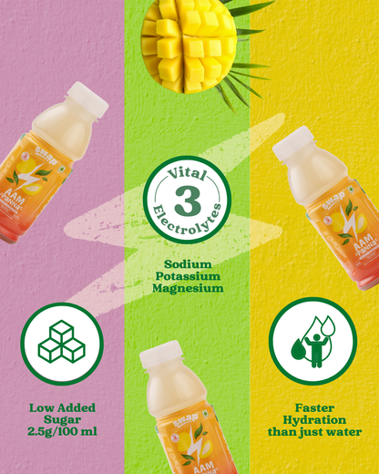 electrolytes vital daily hydration fruit pulp juice sodium potassium magnesium low calorie no artificial sweetener guilt free